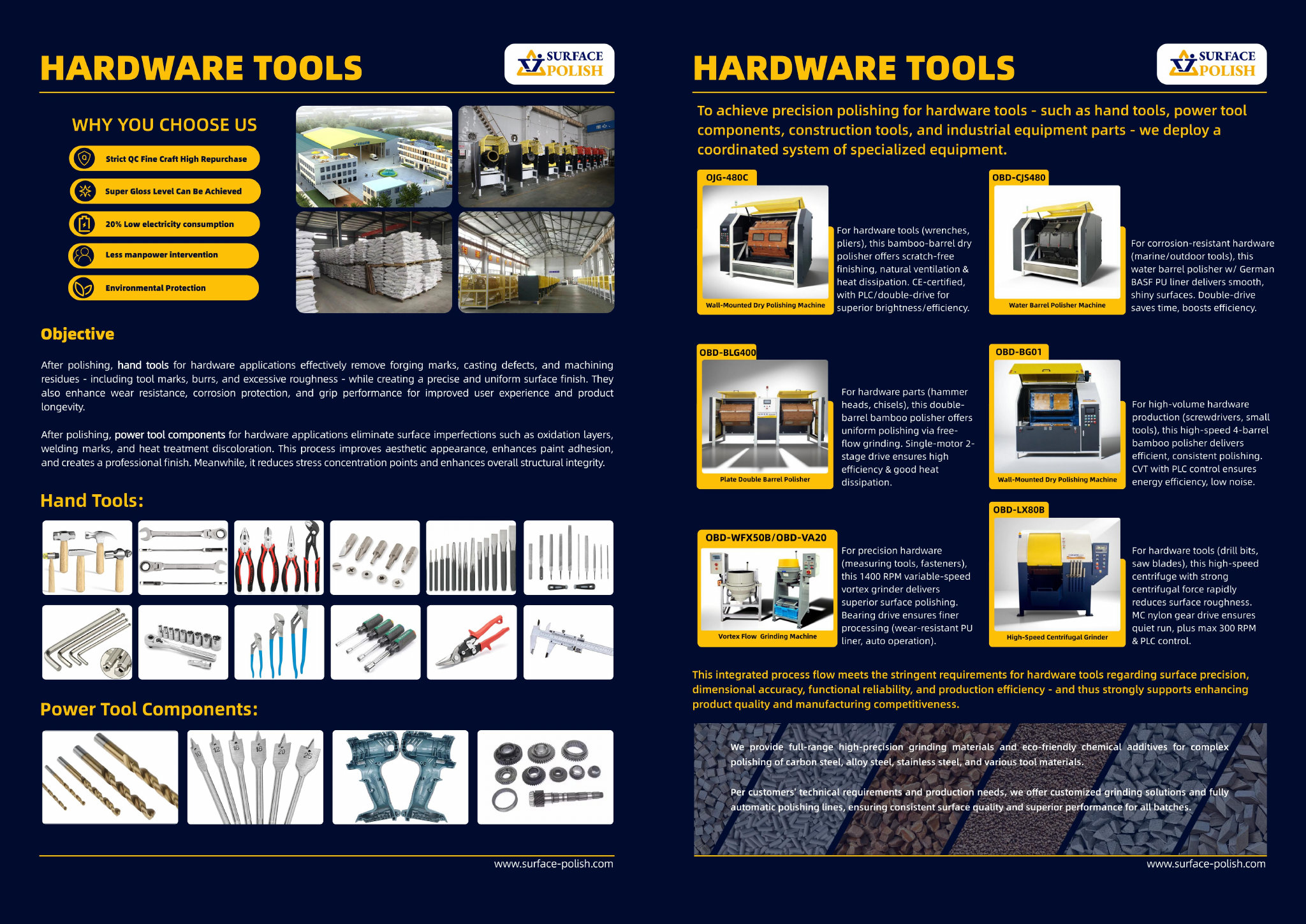 SurfacePolish catalog page 2, labelled reference for industrial machinery