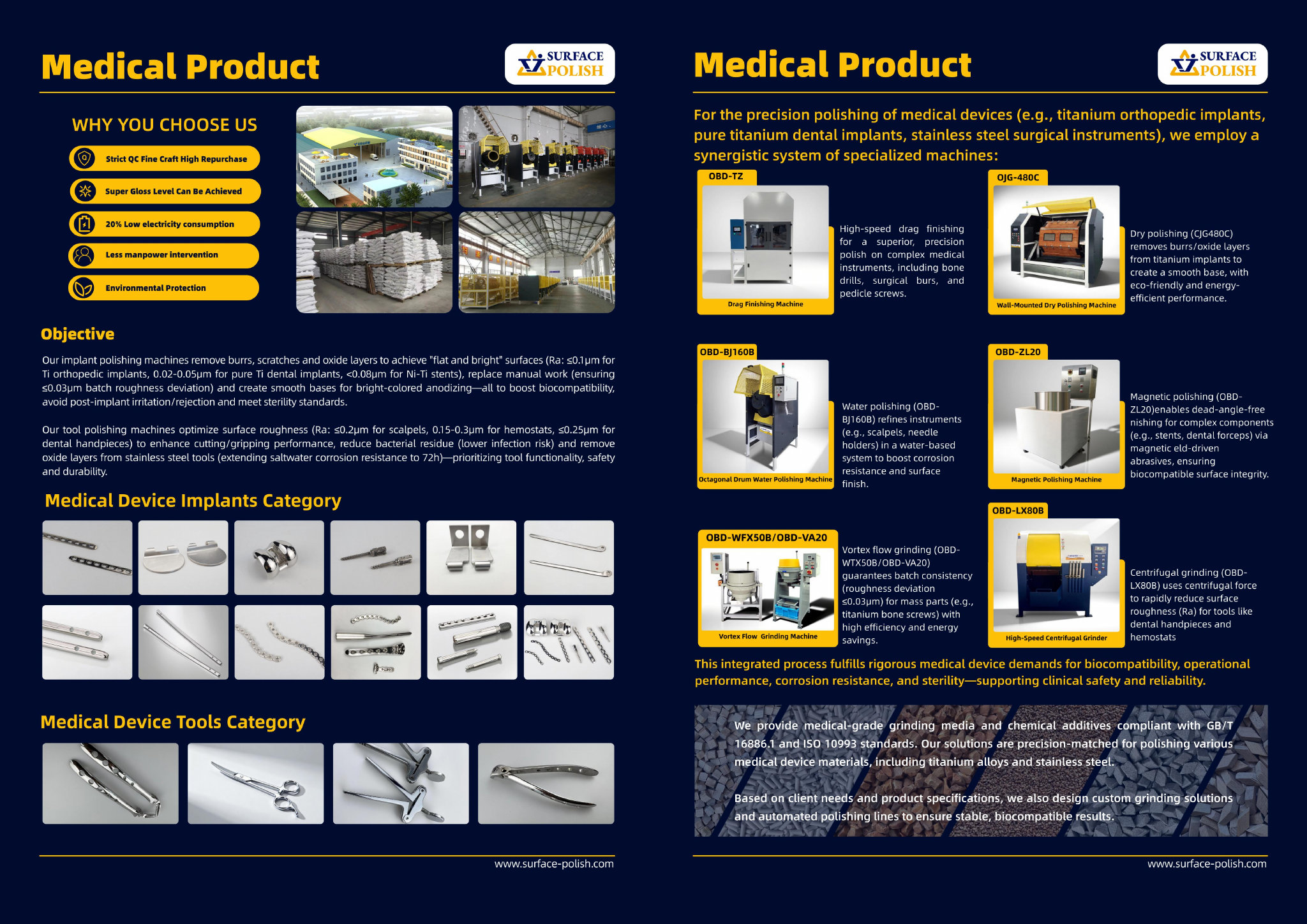 SurfacePolish catalog page 4, labelled reference for medical devices