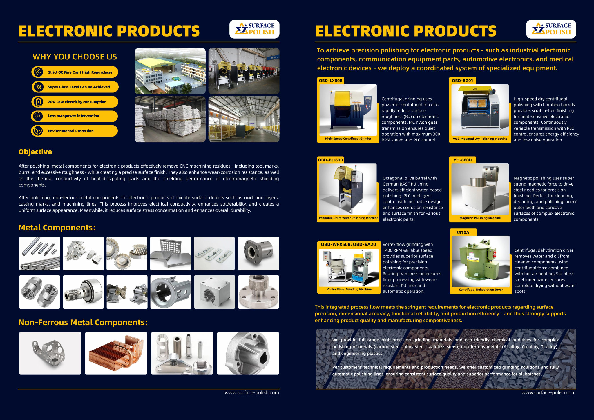 SurfacePolish catalog page 7, labelled reference for semiconductor equipment