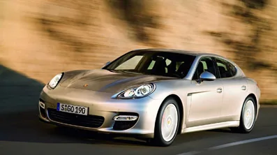 Automotive Industry