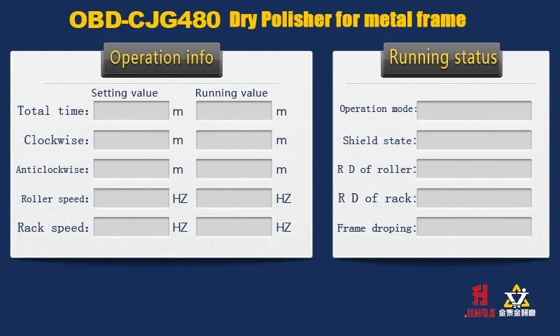 The image shows an obd-cjg480 dry polisher for metal frame, with text and numbers displayed on the screen. At the bottom right corner of the image, there is a logo.