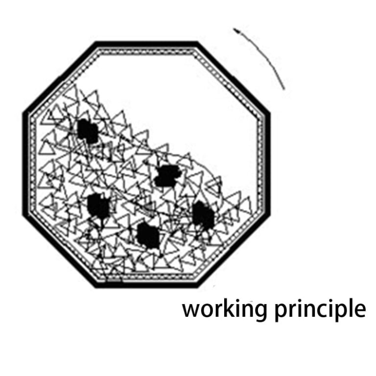 Loading Ratio: The One Variable That Decides Whether the Cycle Is Repeatable